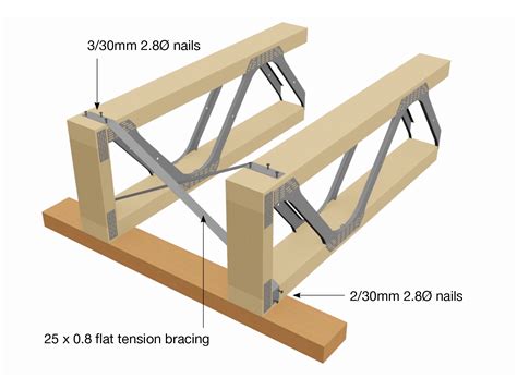 x members frame bracing